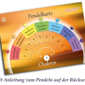 Chakren - Pendelkarte