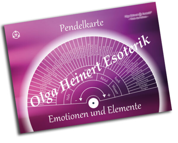 Emotionen und Elemente - Pendelkarte