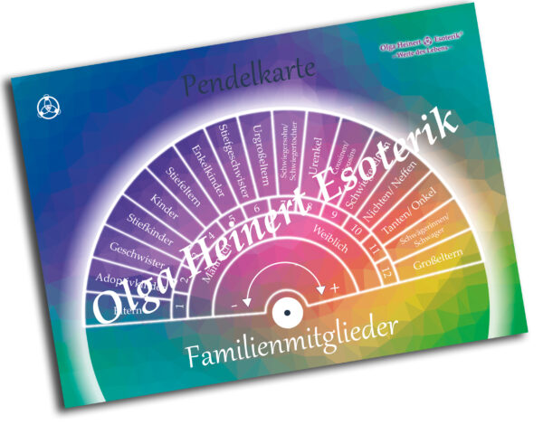 Familienmitglieder - Pendelkarte