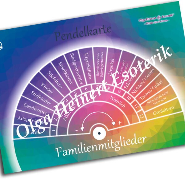 Familienmitglieder - Pendelkarte