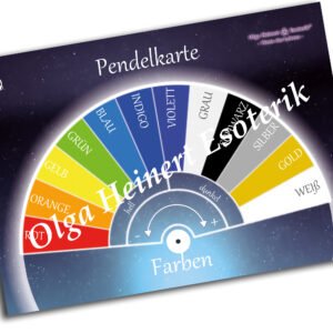 Farben - Pendelkarte