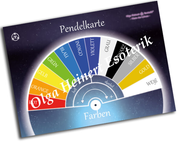 Farben - Pendelkarte