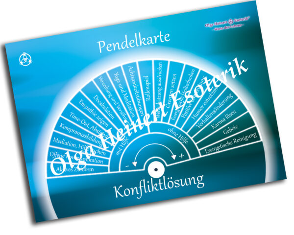 Konfliktlösung - Pendelkarte