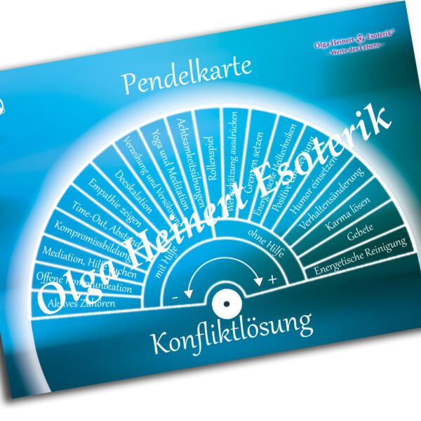 Konfliktlösung - Pendelkarte