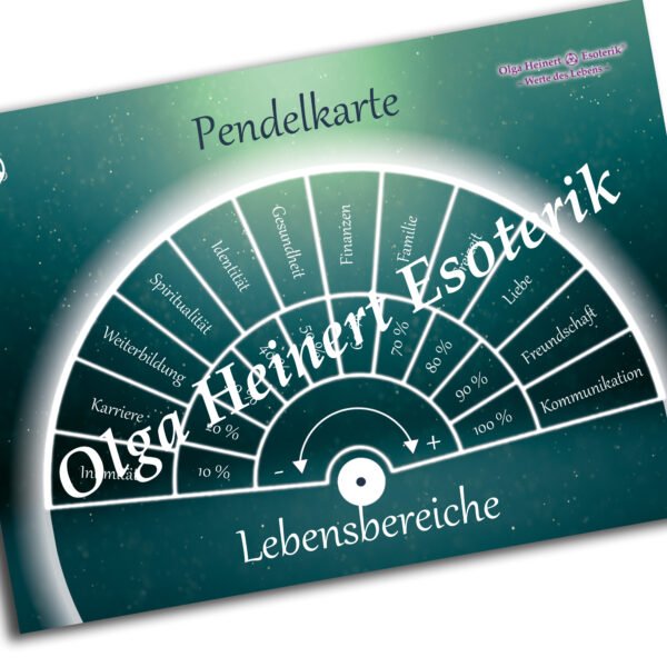 Lebensbereiche - Pendelkarte