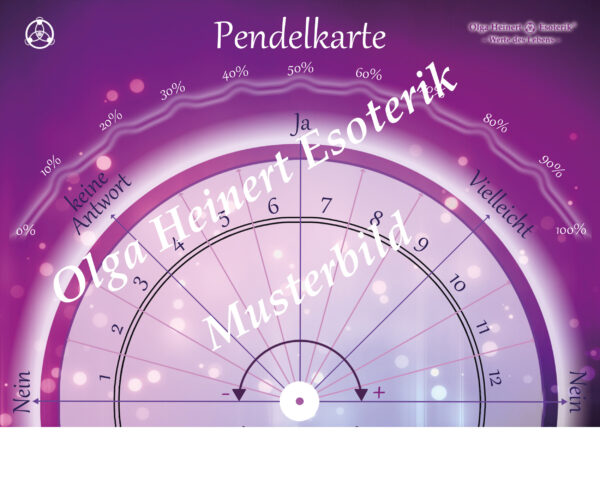Pendelkarte - universal